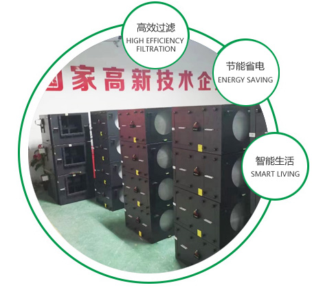 卓耐環(huán)保科技是定制高質(zhì)保量、定制生產(chǎn)全熱交換器、靜音送風(fēng)機(jī)、新風(fēng)換氣機(jī)、單向流新風(fēng)系統(tǒng)的廠(chǎng)家