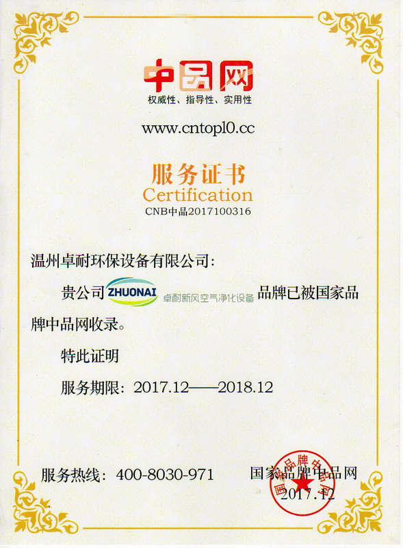 卓耐環(huán)保榮獲《中品網(wǎng)》權威性、指導性、實用