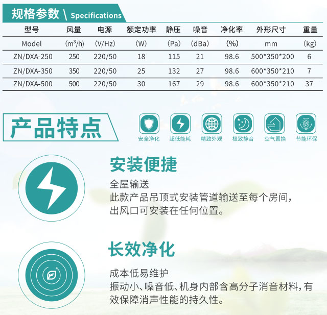 家用PM2.5高效單向流凈化一體機(jī) 家用PM2.5高效單向流凈化一體機(jī)