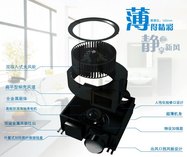 溫州靜音送風(fēng)機(jī)環(huán)保設(shè)備哪家好，采購(gòu)需要注意