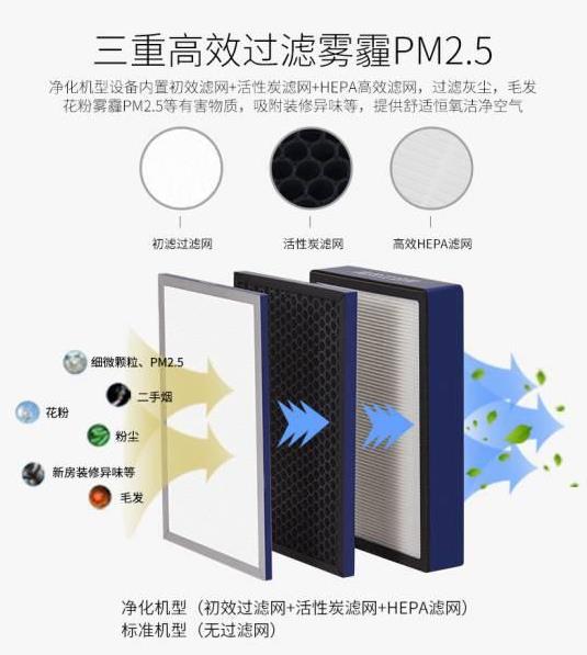 工廠直銷管道式靜音型送風(fēng)機(jī)，學(xué)校教育機(jī)構(gòu)用單向流凈化型交流新風(fēng)機(jī)