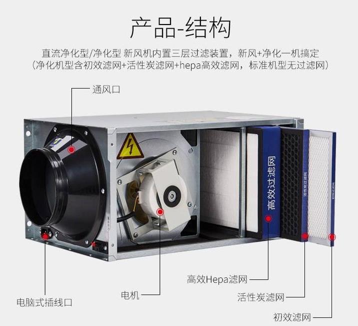 工廠直銷管道式靜音型送風(fēng)機(jī)，學(xué)校教育機(jī)構(gòu)用單向流凈化型交流新風(fēng)機(jī)